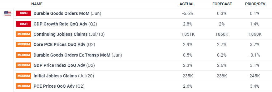 水利部组织实施全国非常规水开发利用项目