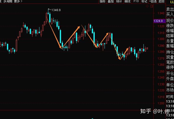 澳门6月综合消费物价指数同比上升0.25% 环比上升0.04%