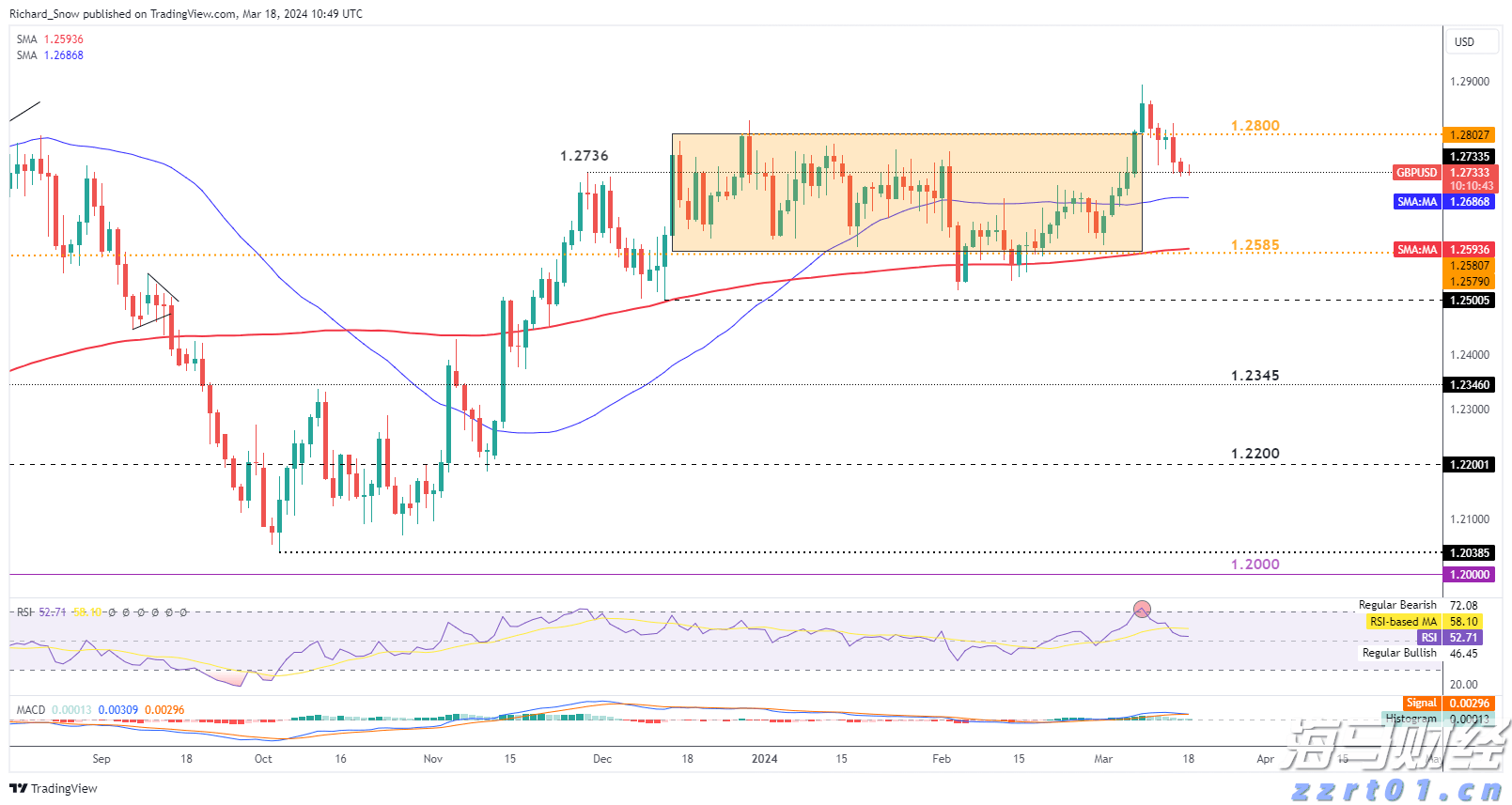 券商晨会精华 | 维持美联储9月首次降息、年内2次降息的判断