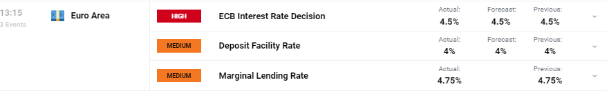 亚马逊(AMZN.US)收购可穿戴AI初创公司Bee,或将提升智能助手Alexa的转录能力
