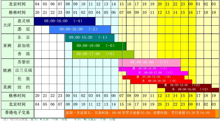 今年主汛期 ：台风生成晚但数量多，风雨影响大