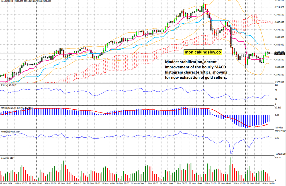 前7月汕头工业产业结构优化，新动能投资稳步增长