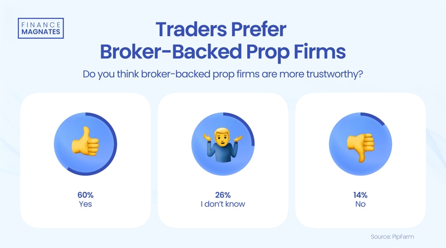 央行:8月1日起现金买金超10万元需上报