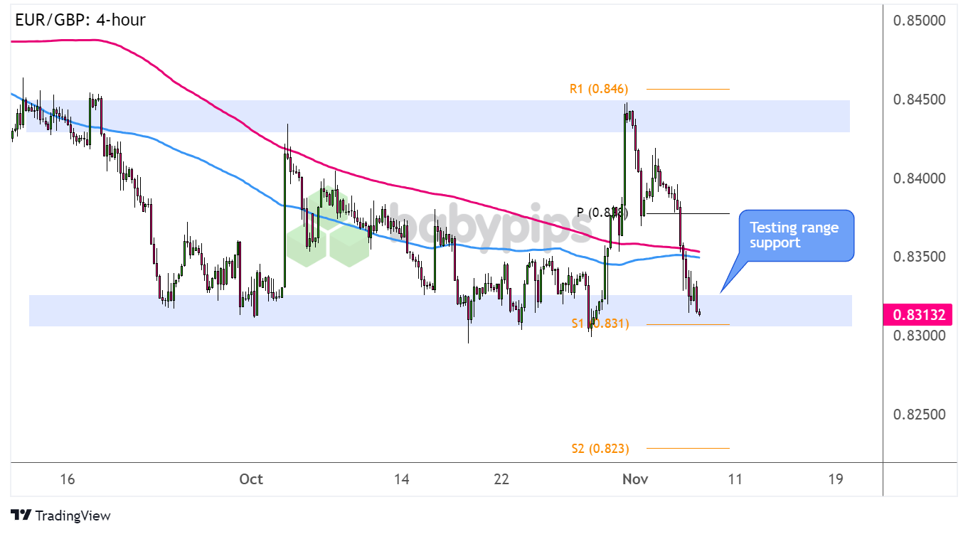 &ldquo;科创&rdquo;+金融的双向奔赴