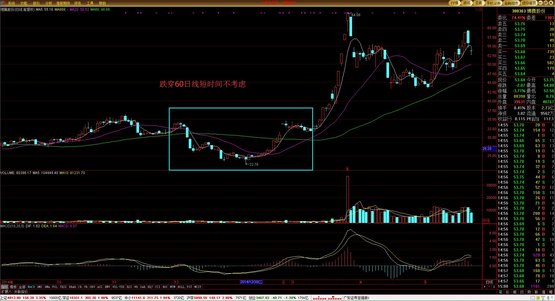 工商银行马鞍山分行成功举办&ldquo;世界骄子启航向远&rdquo;私银客户海外留学讲座