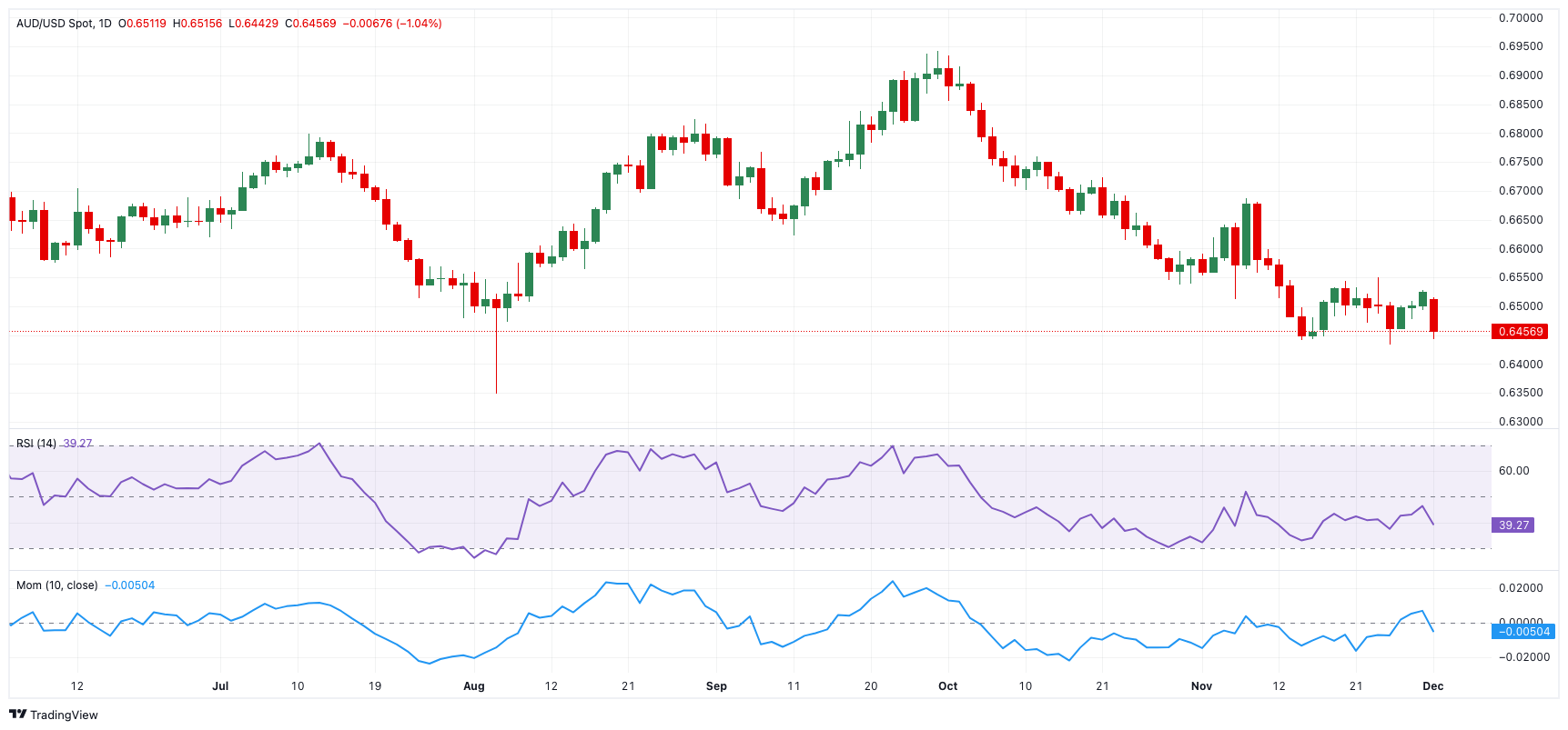 铁矿石价格低迷 力拓(RIO.US)上半年利润创五年新低