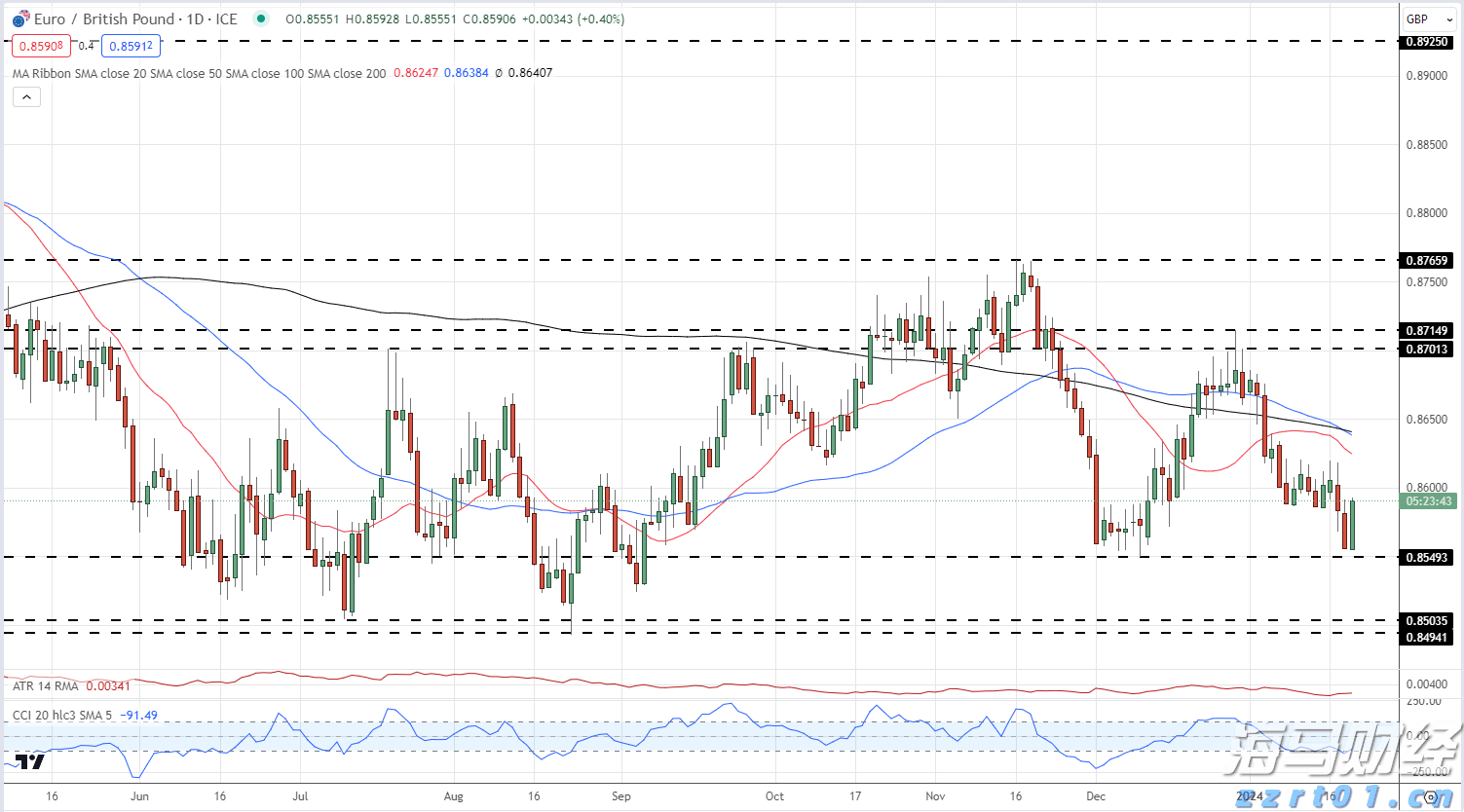 我驻美大使馆提醒中国学生学者注意赴美安全风险