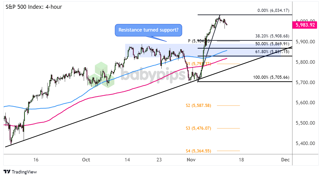 摩根大通(JPM.US)可能接替高盛(GS.US) 负责苹果(AAPL.US)的信用卡业务
