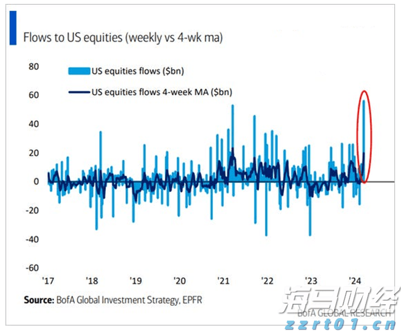 成绩单出炉!广东产改工作连续三次获评全国“优秀”等次