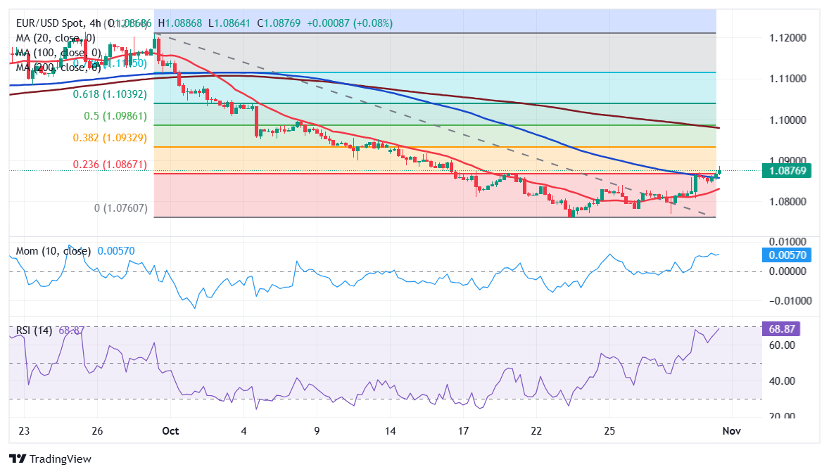 鼓励考生以最佳状态迎考