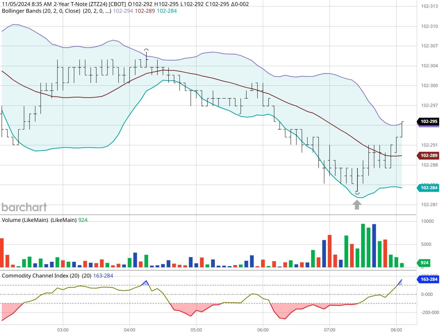 以“心”质生产力引领周黑鸭(01458)向未来,创始人周富裕提出“两大倡议”推动行业升级