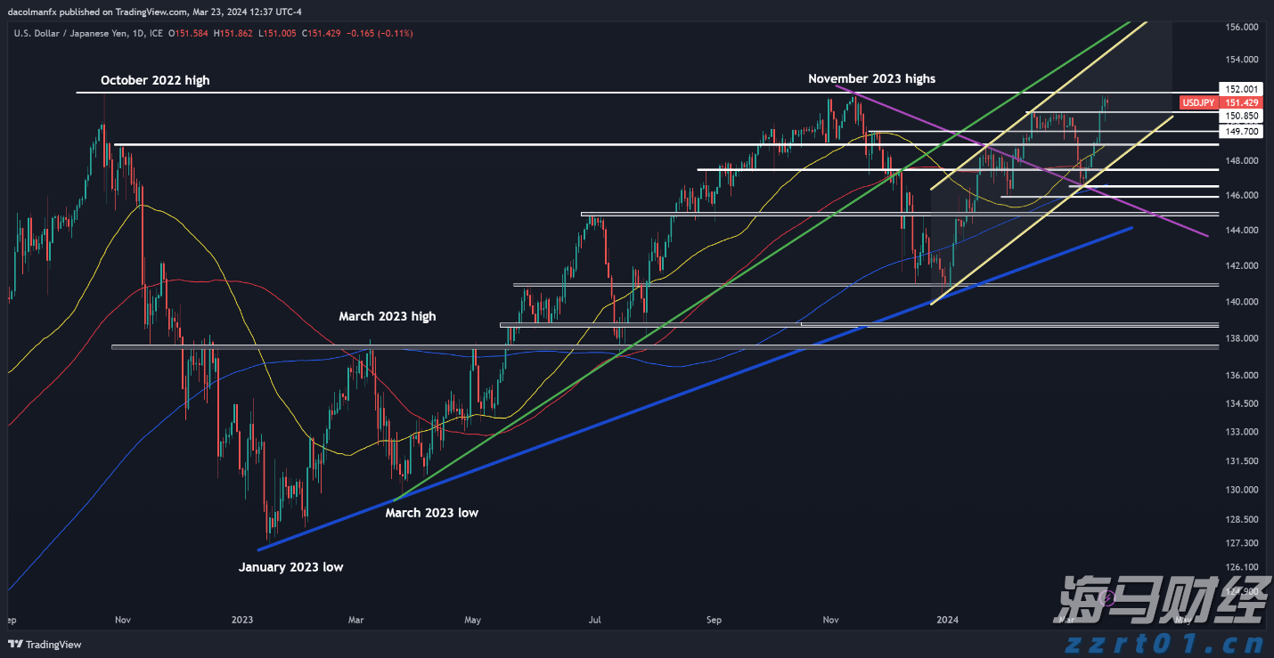 广东提醒！食用河粉、粿条等要特别提防它→