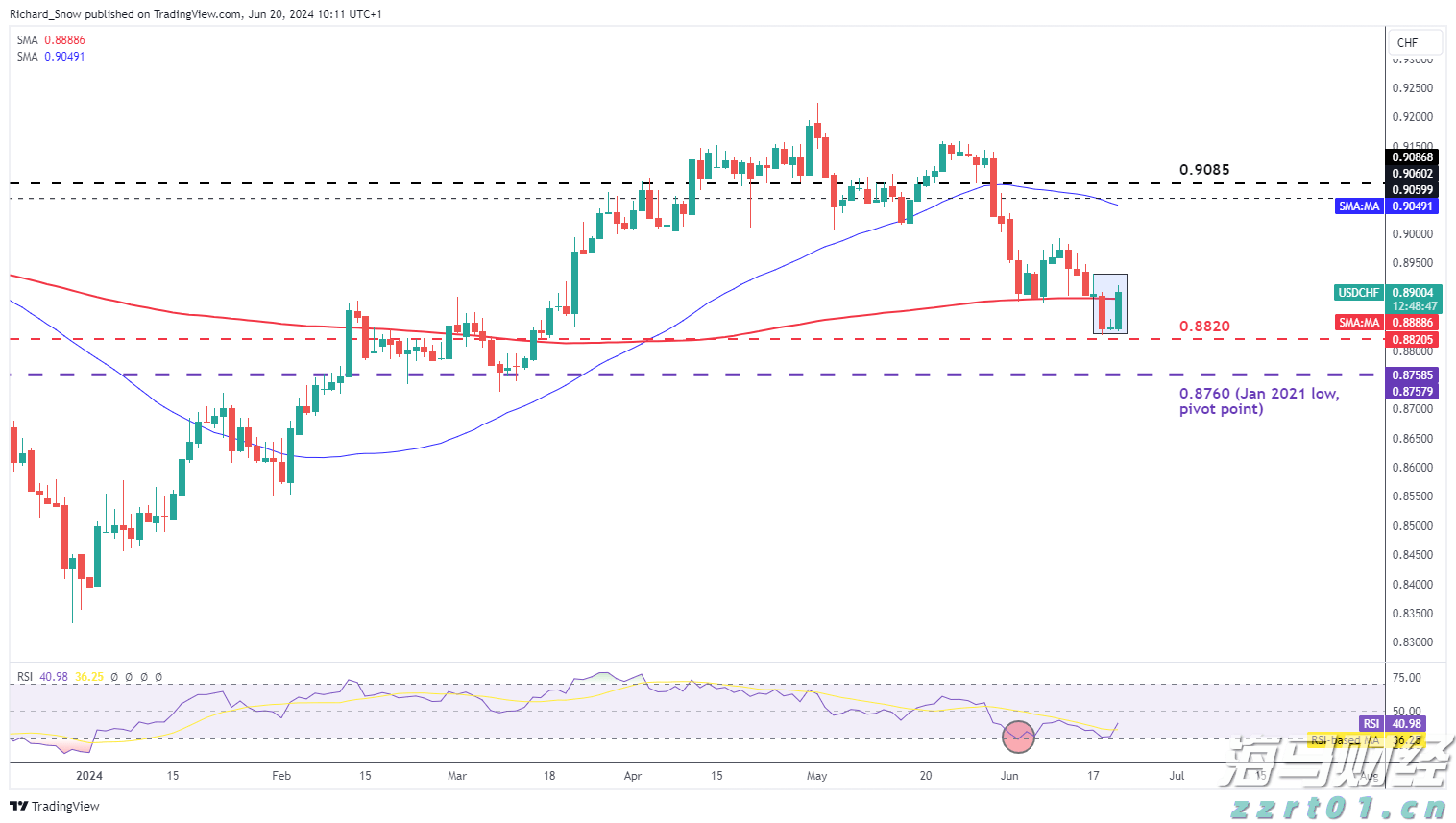 民生人寿增持浙商银行 股份超过5% 保险资金频繁举牌需对抗波动