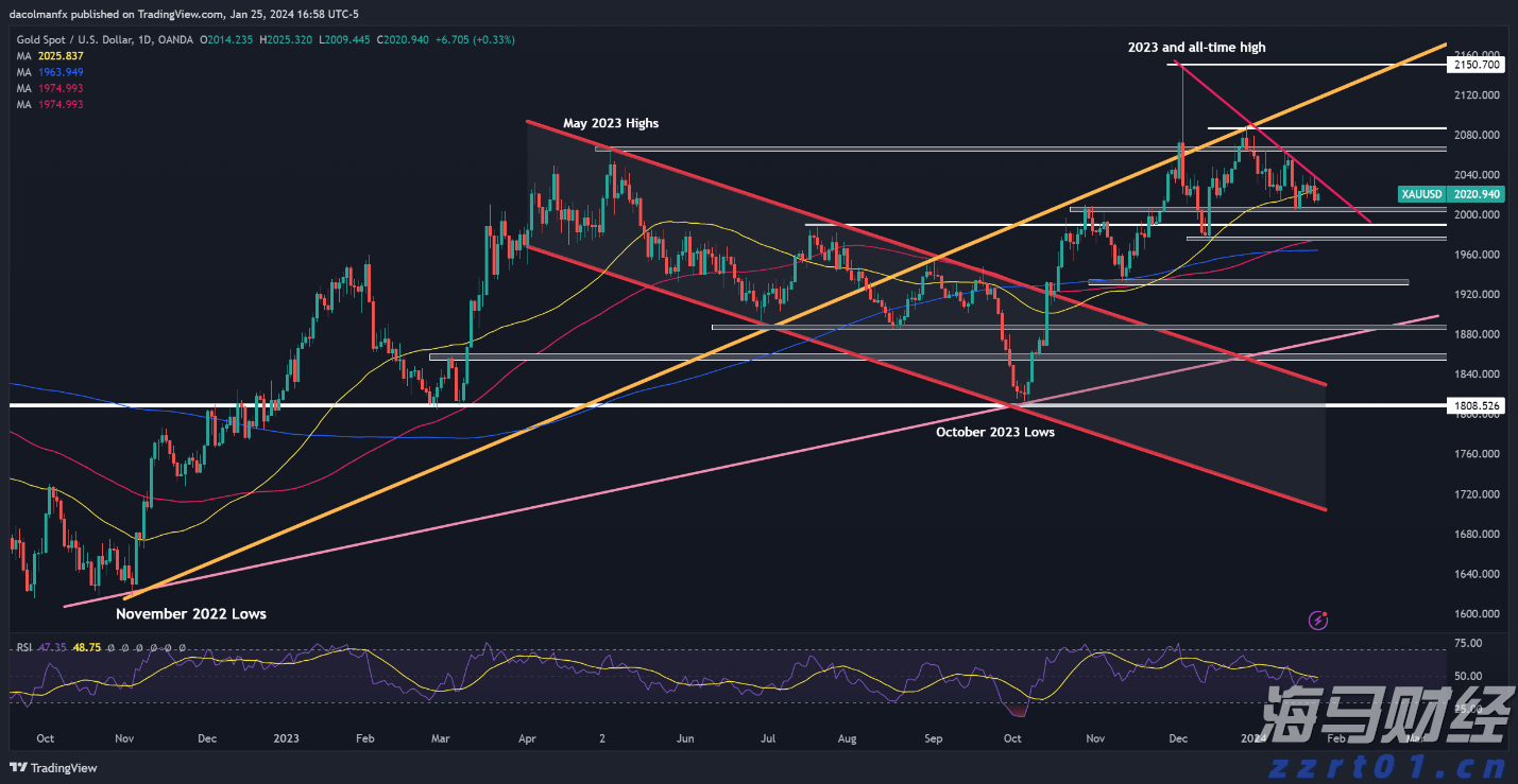 践行分类新时尚  共创绿色校园风
