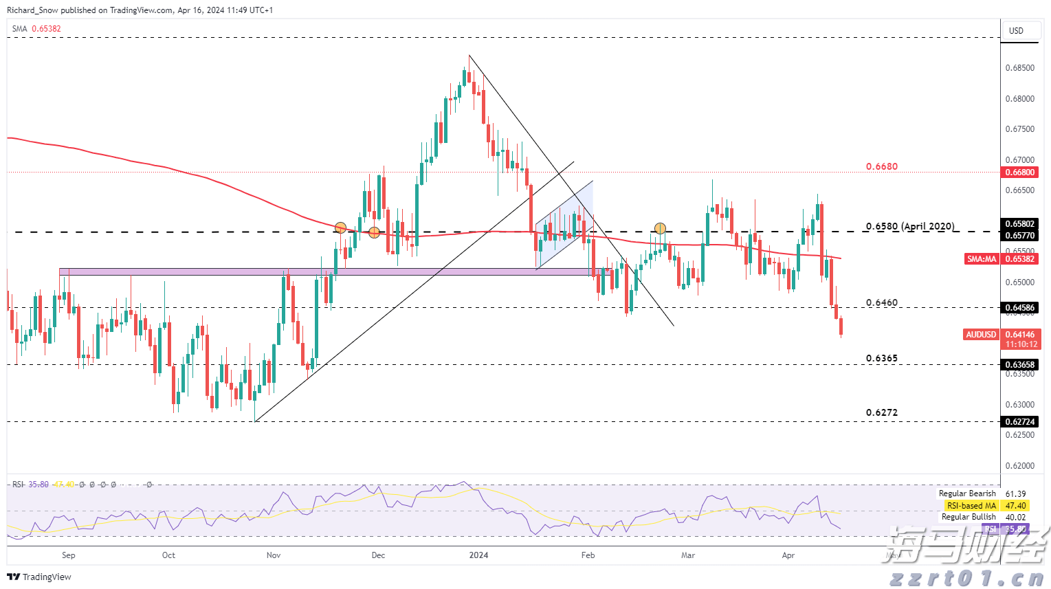 9月3日晚将举办抗战胜利80周年纪念活动文艺晚会